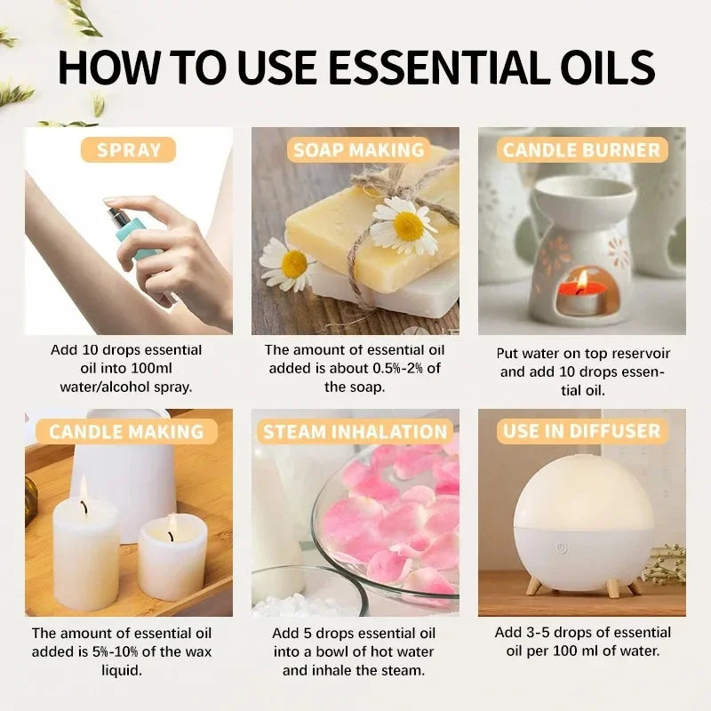 10Ml Fruit Scented Natural Plant Essential Oil